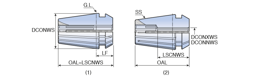 ER16 SPR 3.2- 4 AA